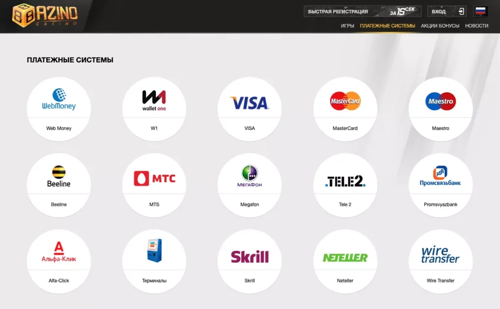 Способы оплаты Азино888
